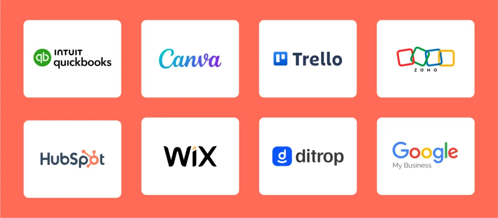 Visual guide to small business tools including accounting, marketing, and CRM options for NB startups.